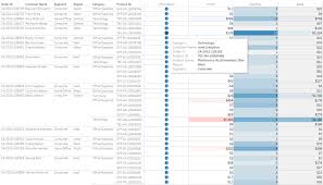 Tableau Tip Highlight Table With Info Icons The