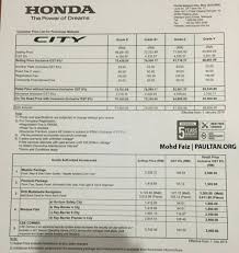 Is it the time to renew your vehicle roadtax and car insurance? Honda City Pricing Increased From January 1 2016 Paultan Org