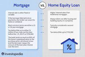 home equity loan vs morte what s