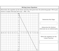 Solved Writing Linear Equations