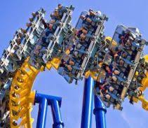 theme parks in charlotte near me nc