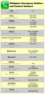 philippine emergency hotlines and