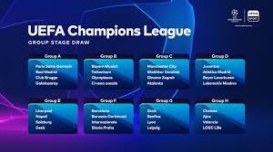 Die umbenennung 1994 in ehf champions league erfolgte hauptsächlich aus wirtschaftlichen und marketinggründen. Your Guide To The 2020 21 Uefa Champions League Groups