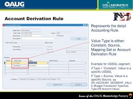 Ppt Goodbye T Codes An Intro To R12 Subledger Accounting