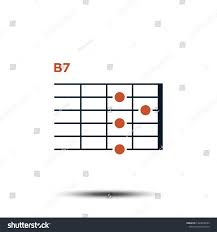 B7 Basic Guitar Chord Chart Icon Stock Vector Royalty Free