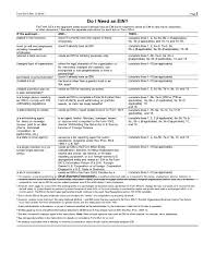 page 131 irs employer tax forms