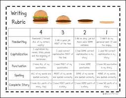 All summer in a day story extension writing rubric SP ZOZ   ukowo