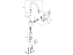 grohe eurosmart cosmopolitan single