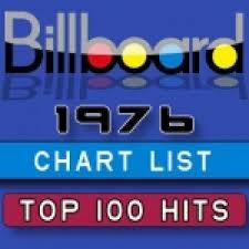 Billboard Hot 100 1976 February 14 Spotify Playlist