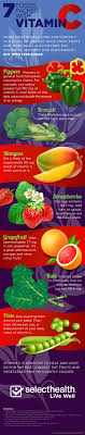 7 Foods Packed With Vitamin C