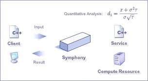 Difference Between Qualitative Analysis And Quantitative