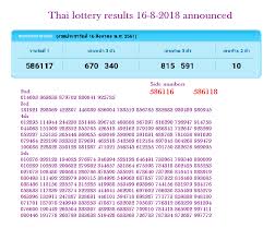 Thai Lottery Results 16 8 2018 Announced Full Chart Thaibahts