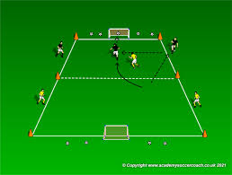 ball coaching soccer conditioning