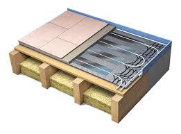 compare underfloor heating systems nu