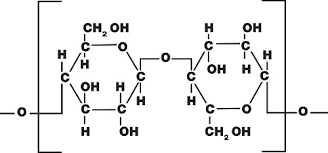 cotton fiber properties