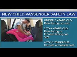 Hawaii S New Child Passenger Safety Law