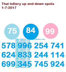 Latest Thai Lottery Results Predictor Chart 1 7 2017 9lotter