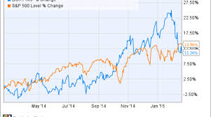 Duke Energy Earnings 3 Reasons This Dividend Stock