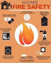 national fire safety prevention month