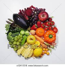 Fruit Vegetables Pie Chart Colour Wheel Stock Photo