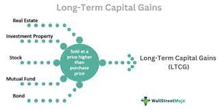 long term capital gains ltcg