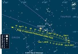 Iau Names Asteroid For Sky Telescope Contributing Editor