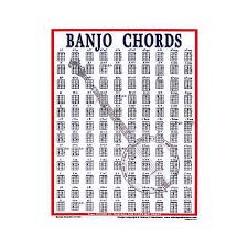 Walrus Banjo Mini Chord Chart Sims Music