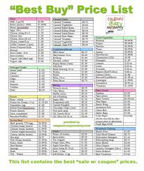 Free Printable Grocery List With Coupons Download Them Or Print
