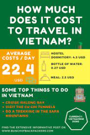 cost to travel vietnam