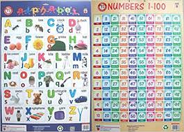 Buy Alphabets And Numbers Plastic Wall Charts Combo Pack