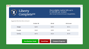 Furthermore, liberty mutual's market share has been somewhat consistent, though it faced a drop in 2018, proving that this organization is holding its own in the insurance industry. Liberty Healthshare Vs Medishare Which One Is Better For You Part Time Money