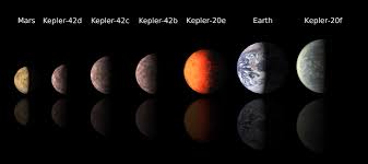 File Comparing The Size Of Earth Mars And Exoplanets Of