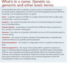 patient care in the dawn of the genomic age