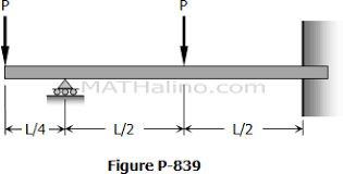 continuous beams with fixed ends