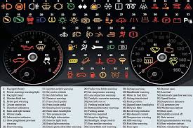 colour of your dashboard warning light