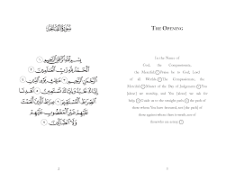 Quranicthought Top|Tafsir Al-Quran