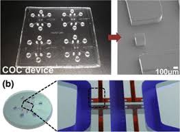 microfluidic devices