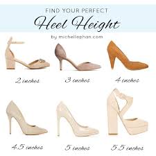 The Perfect Heel Height For Any Occasion Heels Shoes Fashion