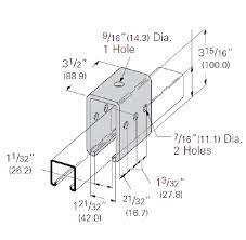 peaksource s2391 trolley beam support