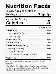 pork nutrition facts hd png