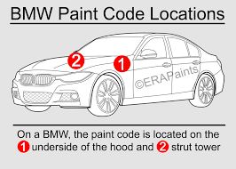 How To Find Your Bmw Paint Code Era