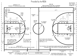 basketball court diagram layout