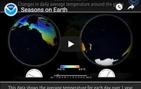 Earth Weather Skymarvels Com