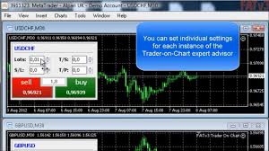 Fat V3 Forex Trading Tools Review Watch Live On Mt4 Client Chart
