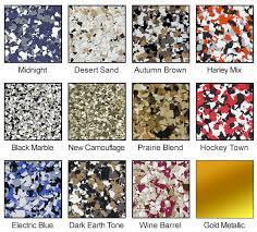 how to choose the right epoxy color chips