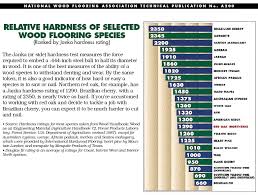 the anatomy of wood flooring quality