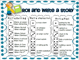   Must Make Anchor Charts for Writing