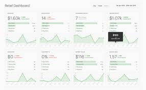 Feature Update New Vend Reporting Is Here Vend Retail Blog