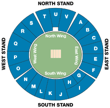 Vidarbha Cricket Association Stadium Wikipedia