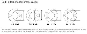 Tips And Tidbits Trailer Lug Pattern Www